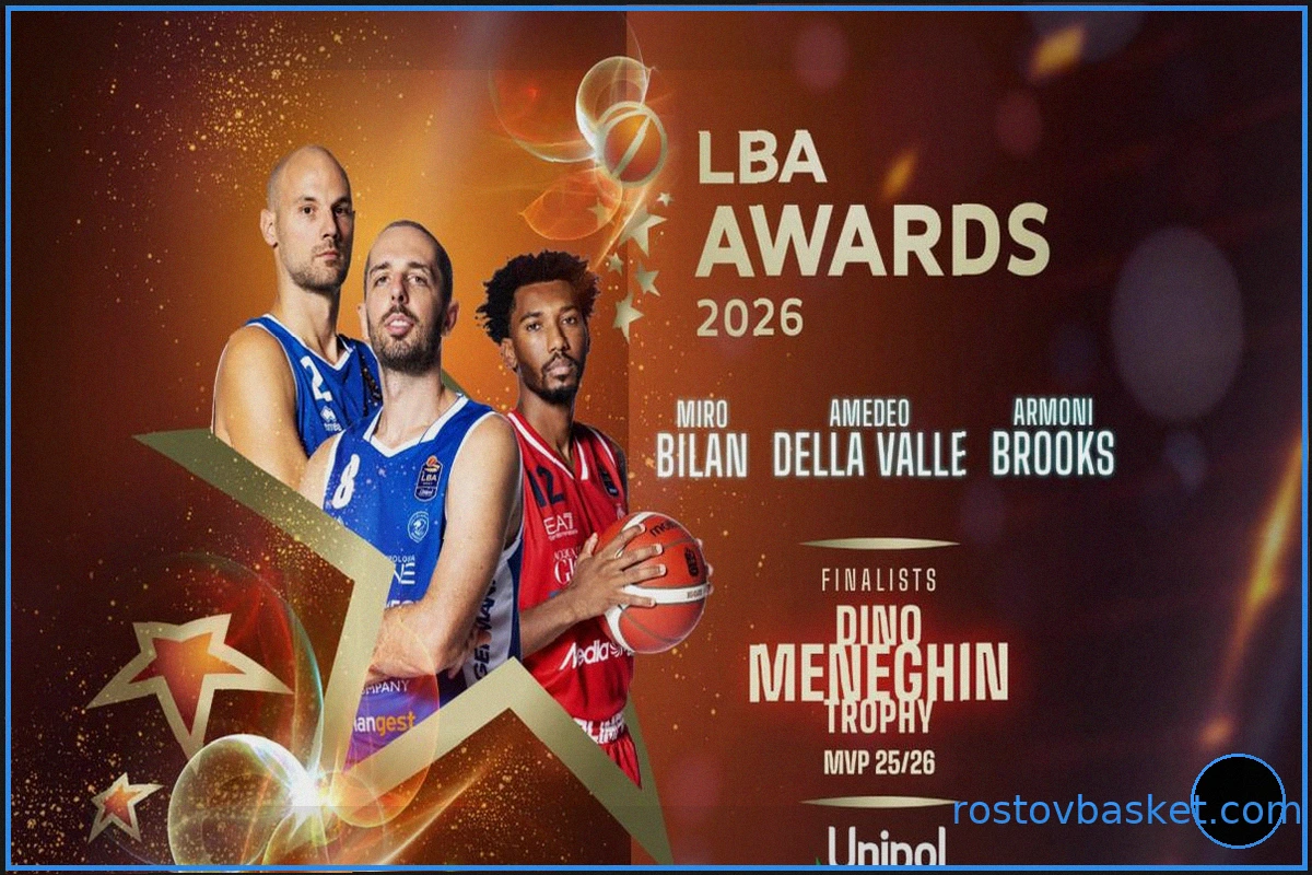 MVP LBA Серии А 2025/26: Сегодня решится судьба Брукса, Делла Валле и Билана