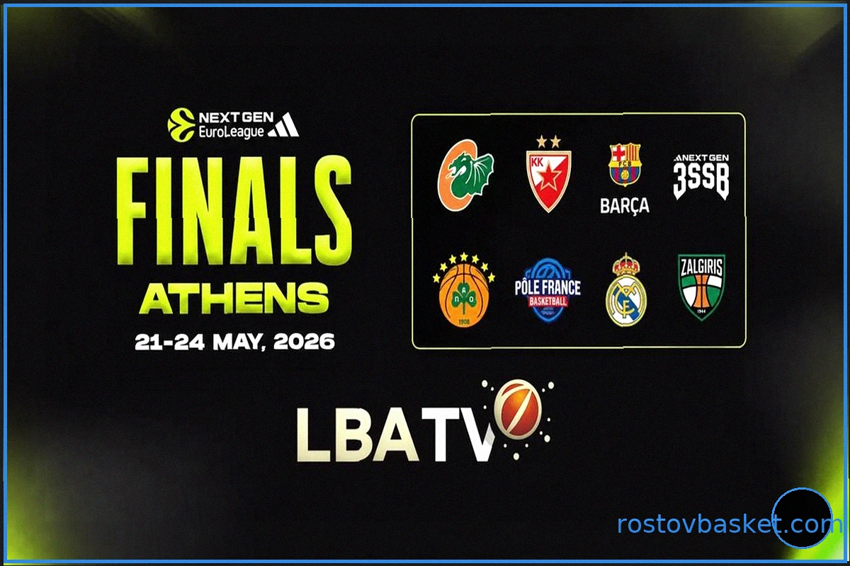 Финал adidas NextGen EuroLeague в Афинах (21 – 24 мая)