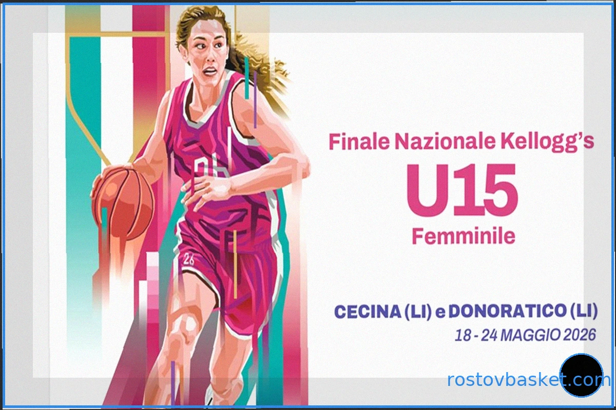 U15 Ж | Национальный Финал, Полуфиналистки: Фраскати, Коста, Венеция, Геас